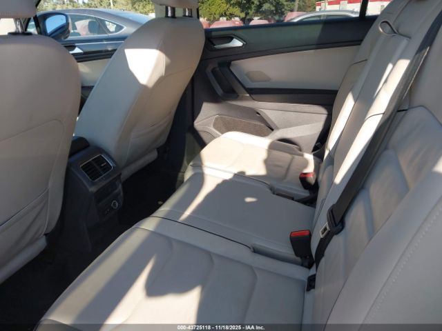 Volkswagen  TIGUAN SEL PREMIUM